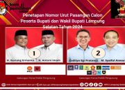 Penetapan pasangan nomer urut pasangan calon bupati dan wakil bupati Lampung Selatan dalam pilkada serentak