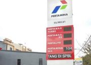 *SPBU Nakal di Makassar dan Maros Jadi Sorotan, LIDIK PRO Maros Desak GM Pertamina dan Kapolda Sulsel Bertindak*
