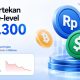 Rupiah Kembali Tertekan Ke-level Terendah Rp17.300 per Dolar AS, Trading Volume $USDT dan $BTC di Bittime Melonjak dalam 24 Jam